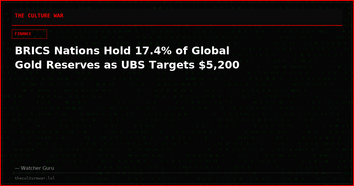 BRICS Nations Hold 17.4% of Global Gold Reserves as UBS Targets $5,200