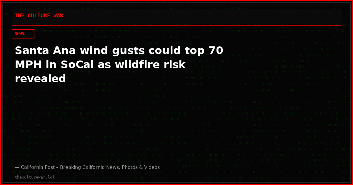 Santa Ana wind gusts could top 70 MPH in SoCal as wildfire risk revealed