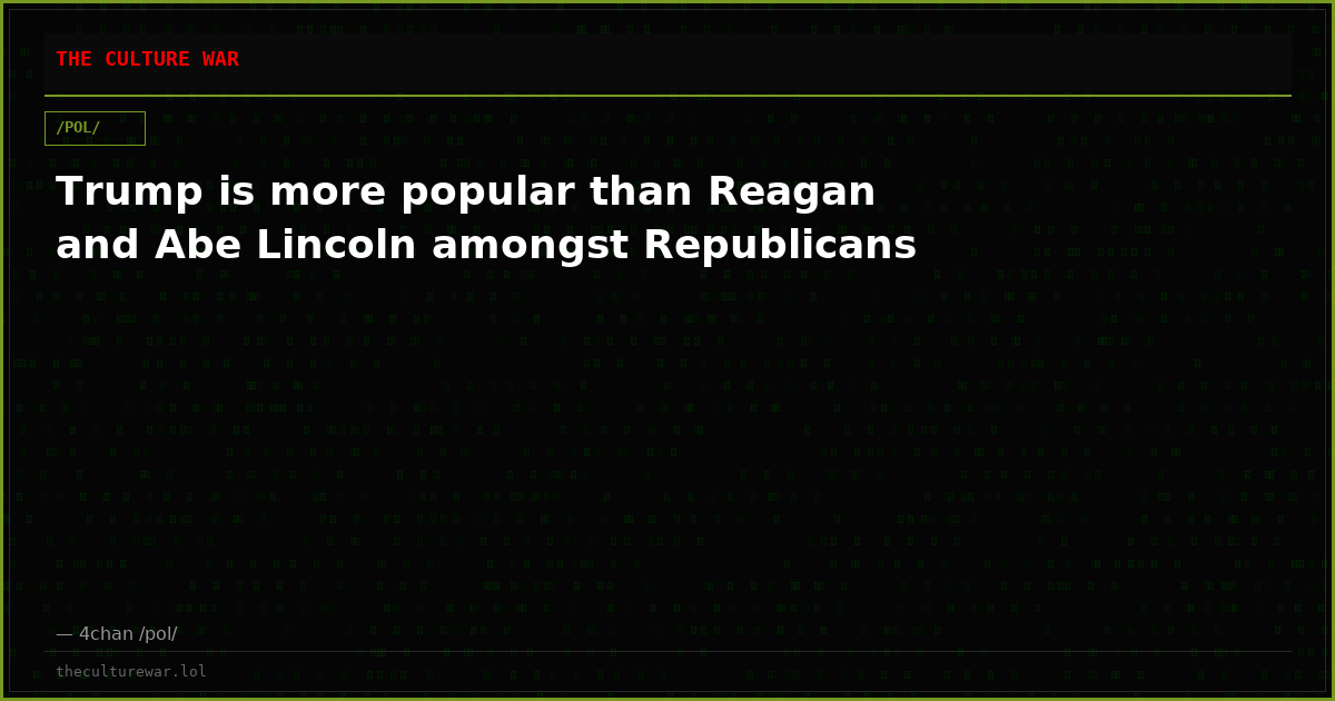 Trump is more popular than Reagan and Abe Lincoln amongst Republicans