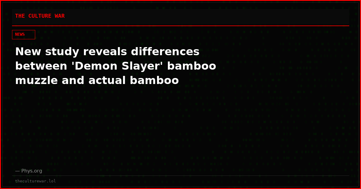 New study reveals differences between 'Demon Slayer' bamboo muzzle and actual bamboo