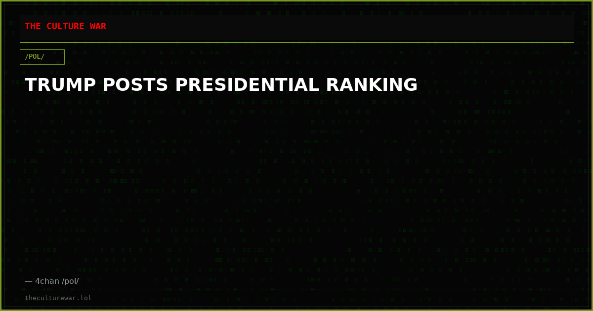 TRUMP POSTS PRESIDENTIAL RANKING