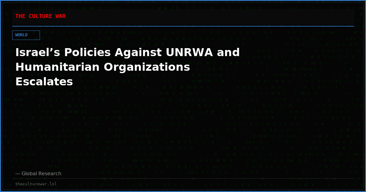 Israel’s Policies Against UNRWA and Humanitarian Organizations Escalates