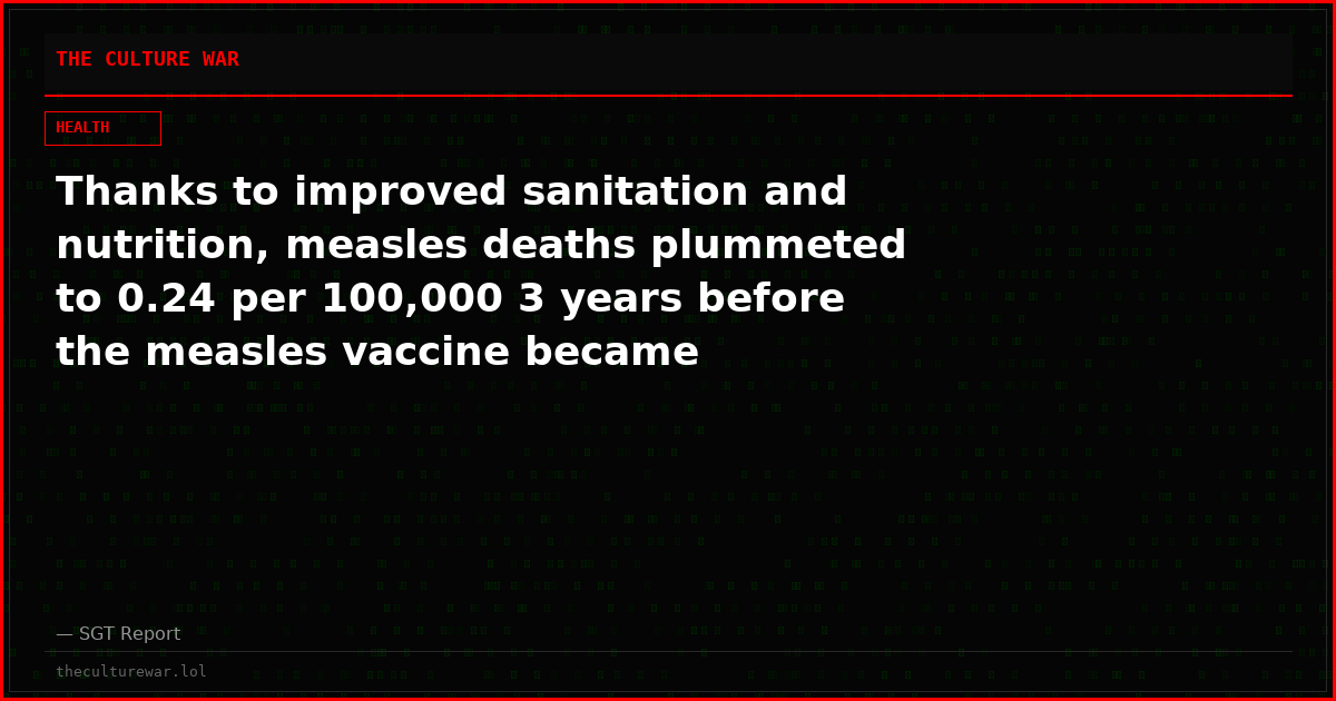 Thanks to improved sanitation and nutrition, measles deaths plummeted to 0.24 per 100,000 3 years before the measles vaccine became available.