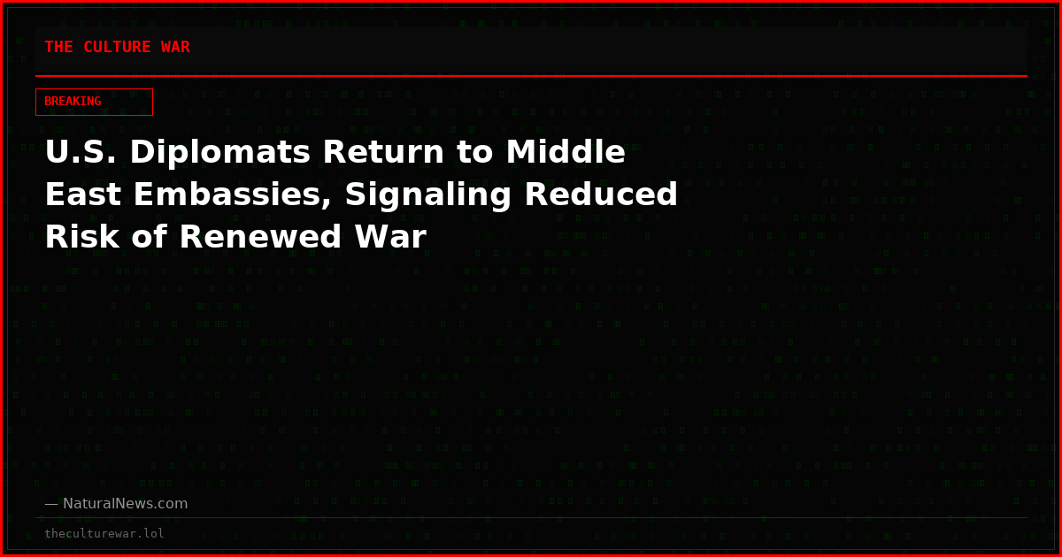 U.S. Diplomats Return to Middle East Embassies, Signaling Reduced Risk of Renewed War