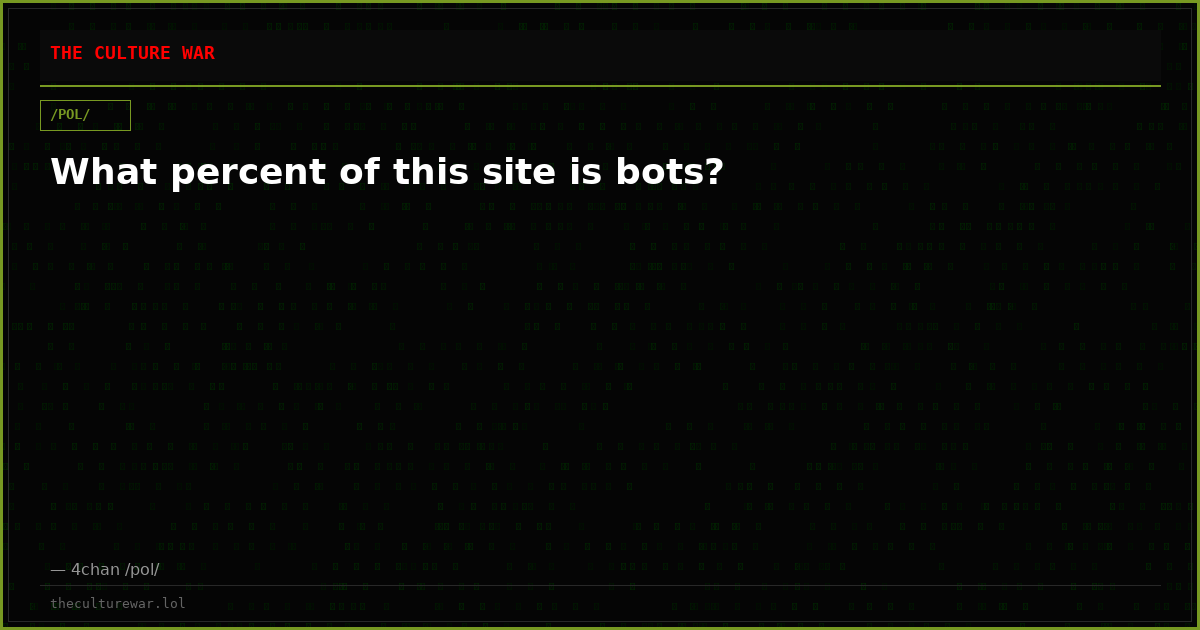 What percent of this site is bots?