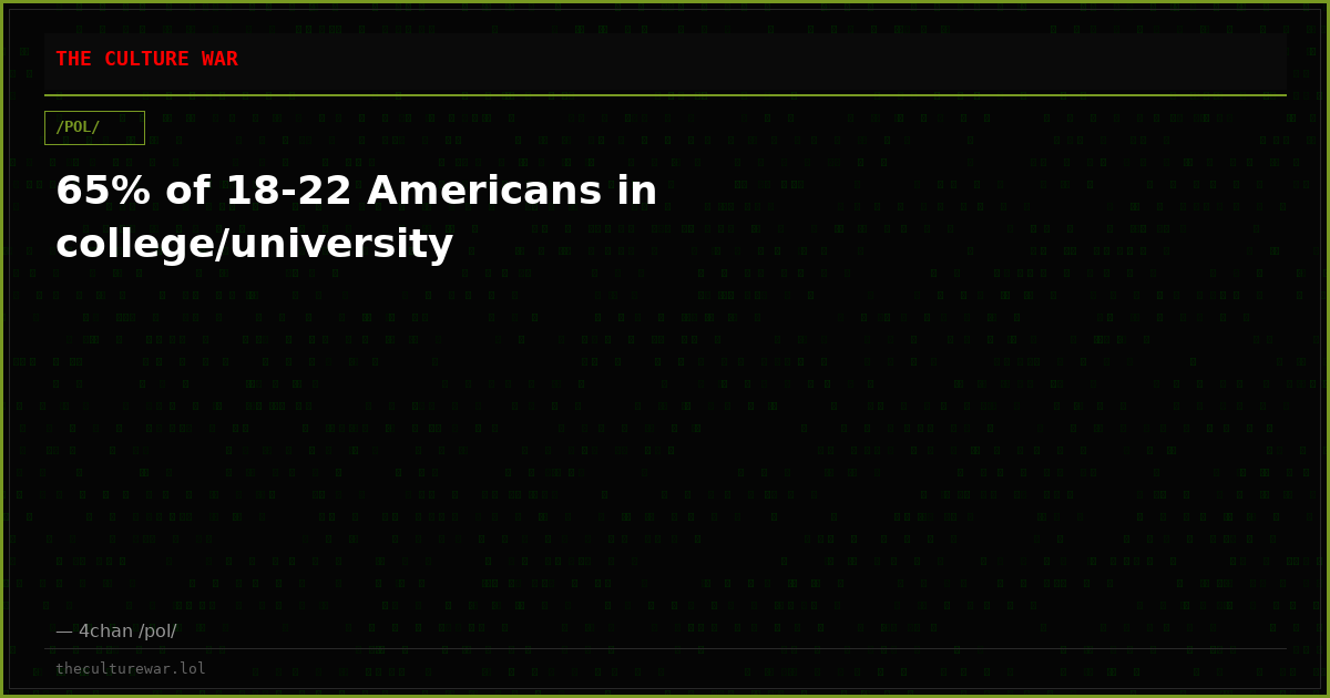 65% of 18-22 Americans in college/university