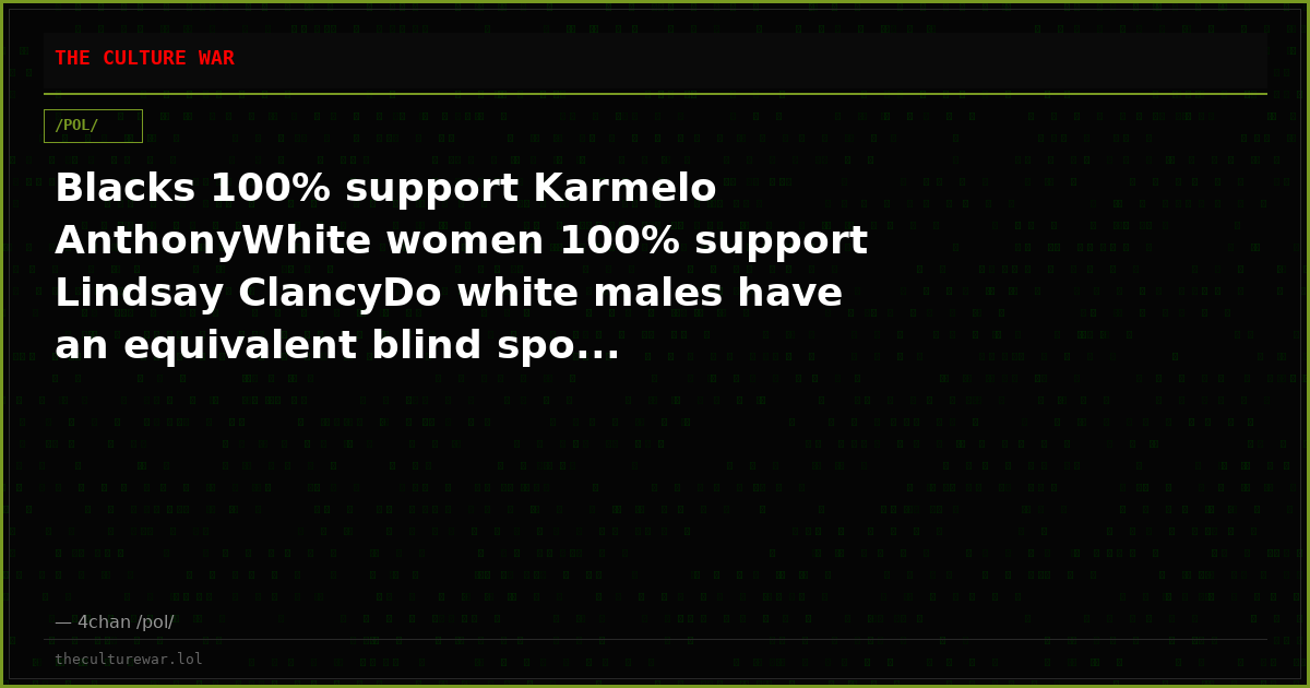 Blacks 100% support Karmelo AnthonyWhite women 100% support Lindsay ClancyDo white males have an equivalent blind spo...