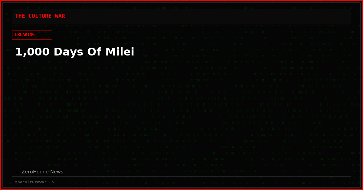 1,000 Days Of Milei