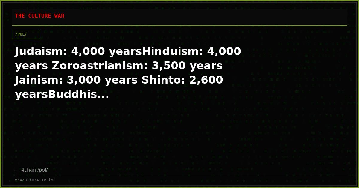 Judaism: 4,000 yearsHinduism: 4,000 years Zoroastrianism: 3,500 years Jainism: 3,000 years Shinto: 2,600 yearsBuddhis...