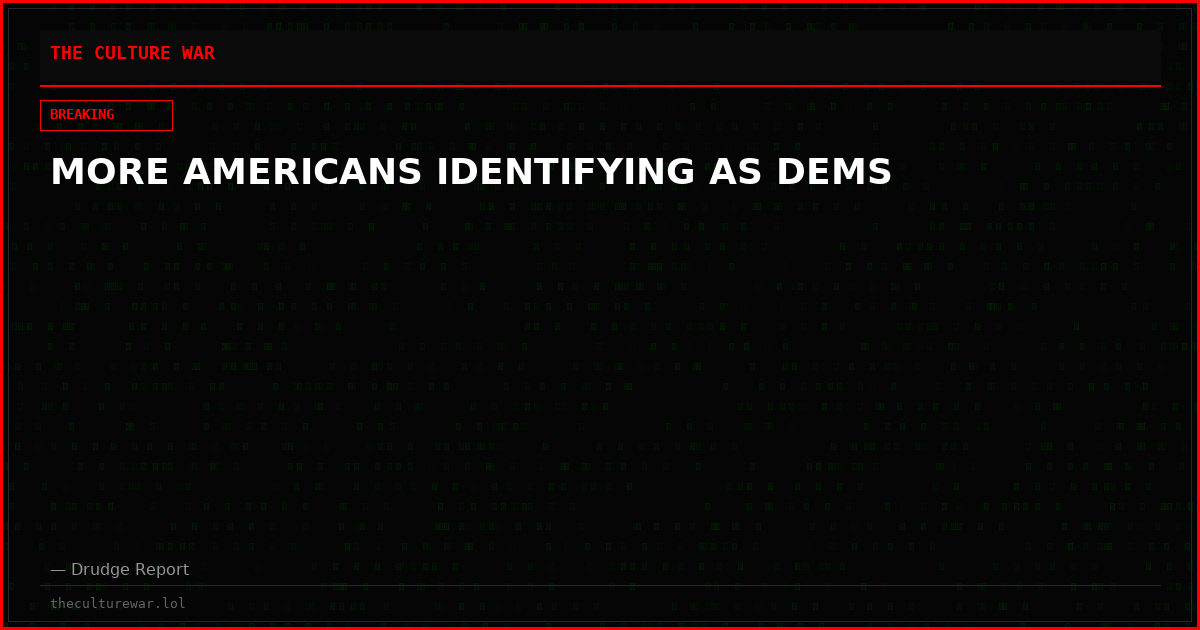 MORE AMERICANS IDENTIFYING AS DEMS