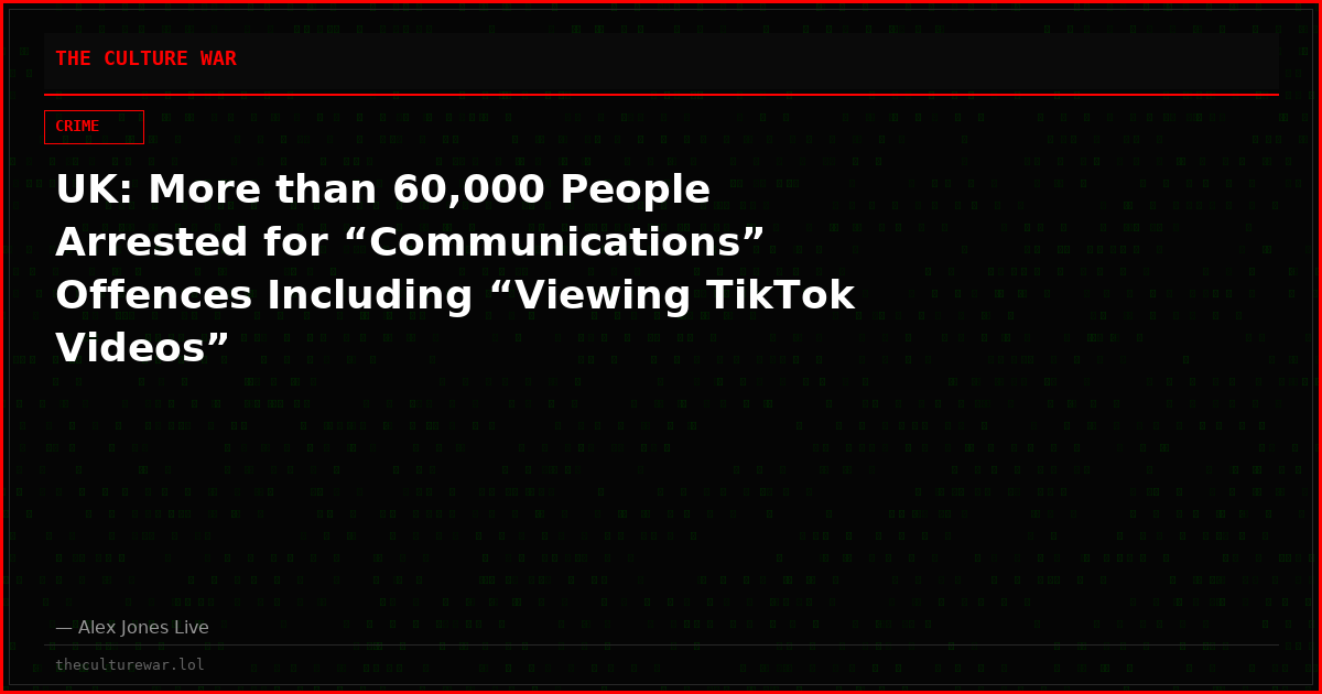 UK: More than 60,000 People Arrested for “Communications” Offences Including “Viewing TikTok Videos”