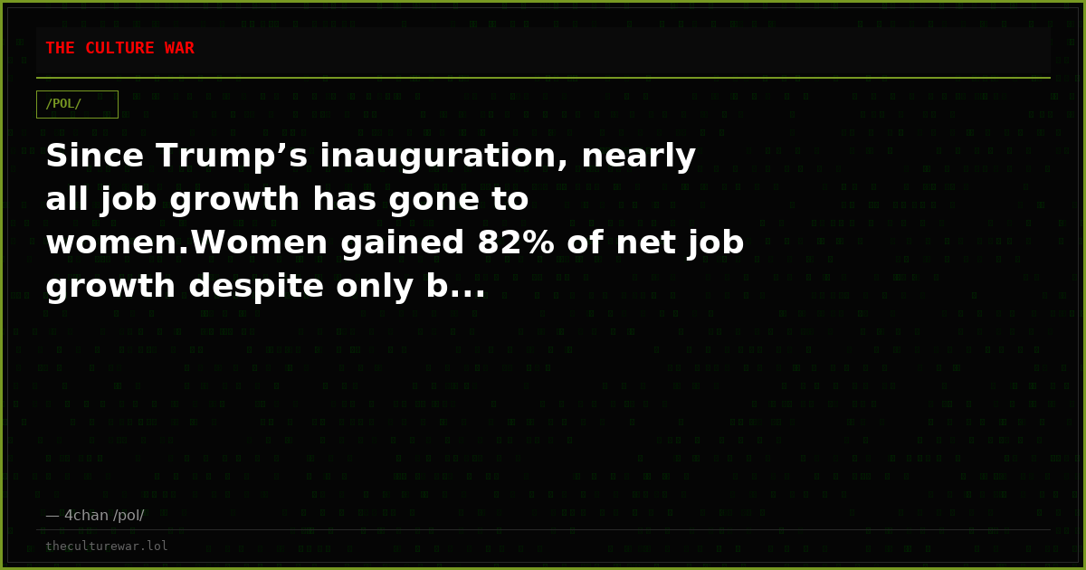 Since Trump’s inauguration, nearly all job growth has gone to women.Women gained 82% of net job growth despite only b...
