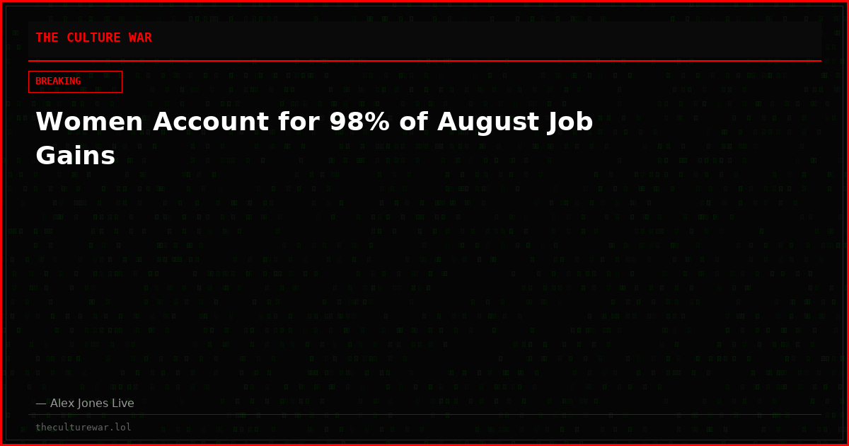 Women Account for 98% of August Job Gains