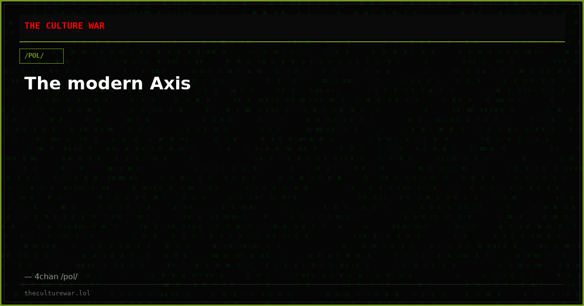 The modern Axis