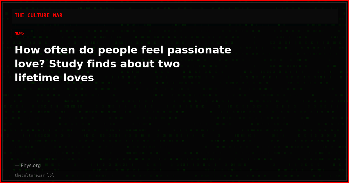 How often do people feel passionate love? Study finds about two lifetime loves