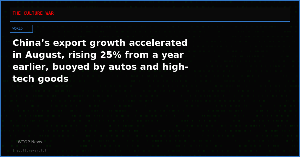 China’s export growth accelerated in August, rising 25% from a year earlier, buoyed by autos and high-tech goods