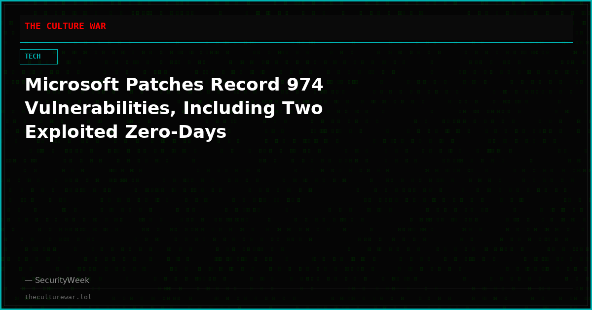 Microsoft Patches Record 974 Vulnerabilities, Including Two Exploited Zero-Days