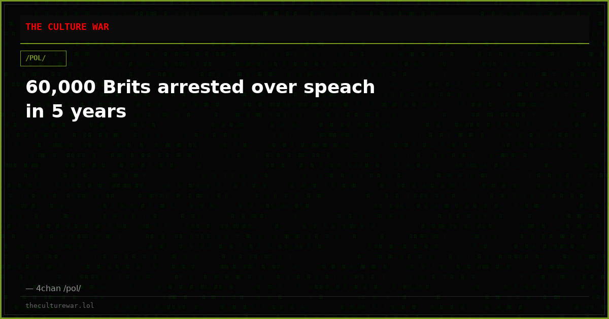 60,000 Brits arrested over speach in 5 years