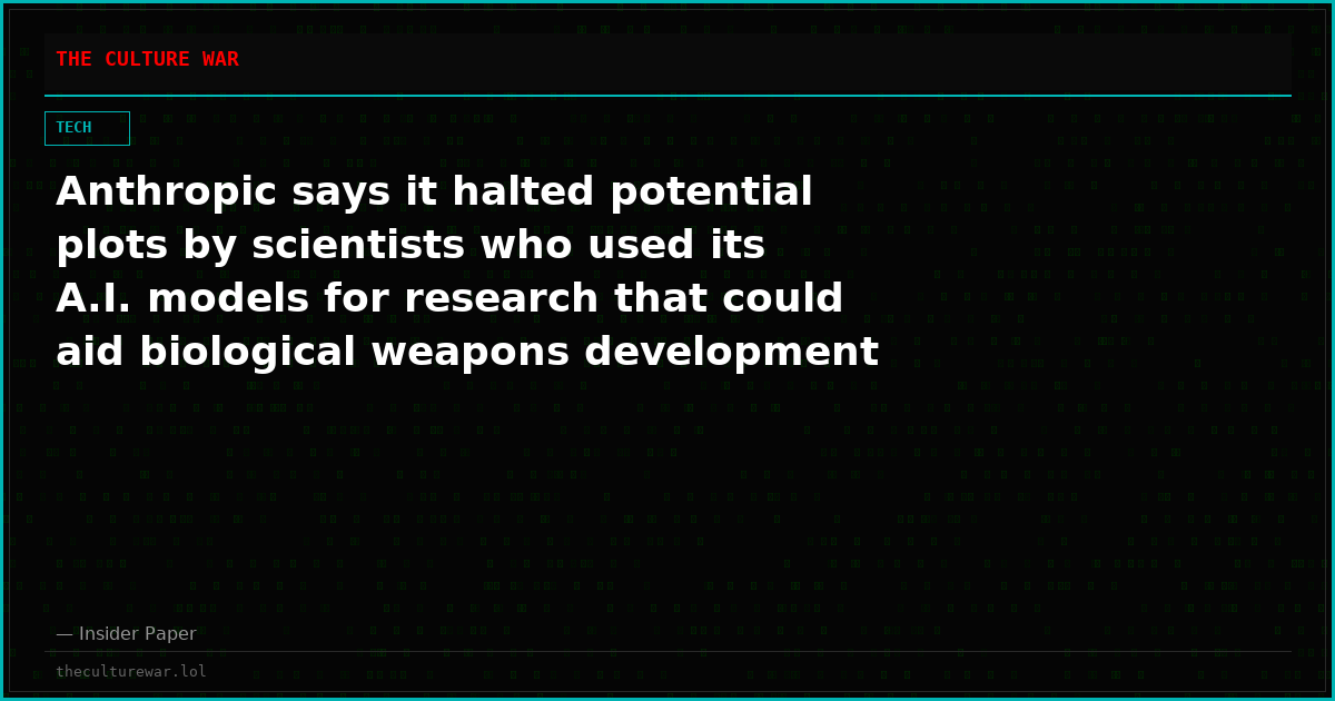 Anthropic says it halted potential plots by scientists who used its A.I. models for research that could aid biological weapons development and help engineer dangerous pathogens