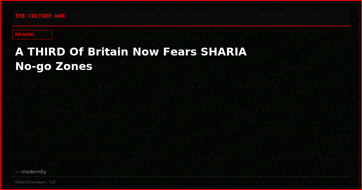 A THIRD Of Britain Now Fears SHARIA No-go Zones