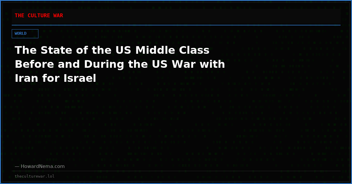 The State of the US Middle Class Before and During the US War with Iran for Israel