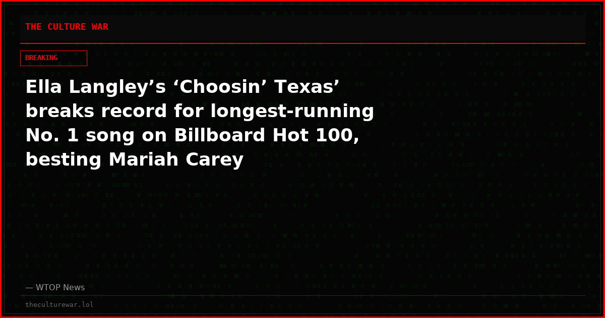 Ella Langley’s ‘Choosin’ Texas’ breaks record for longest-running No. 1 song on Billboard Hot 100, besting Mariah Carey