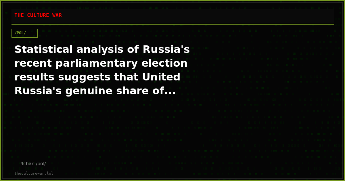Statistical analysis of Russia's recent parliamentary election results suggests that United Russia's genuine share of...