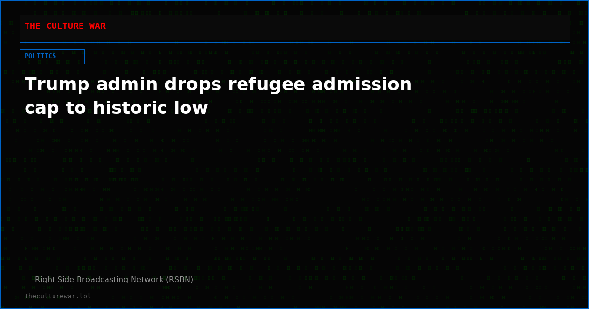 Trump admin drops refugee admission cap to historic low