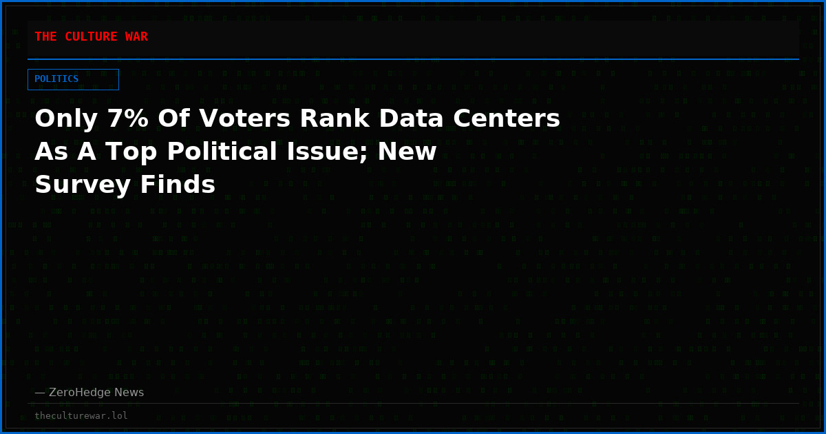 Only 7% Of Voters Rank Data Centers As A Top Political Issue; New Survey Finds
