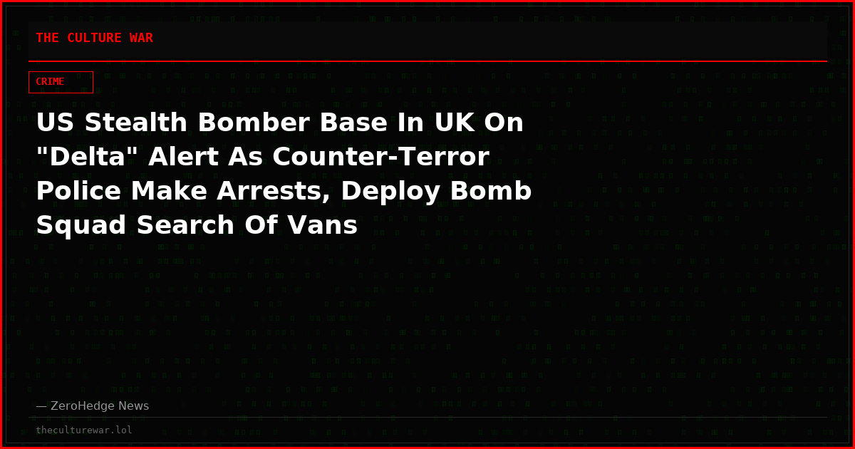 US Stealth Bomber Base In UK On "Delta" Alert As Counter-Terror Police Make Arrests, Deploy Bomb Squad Search Of Vans