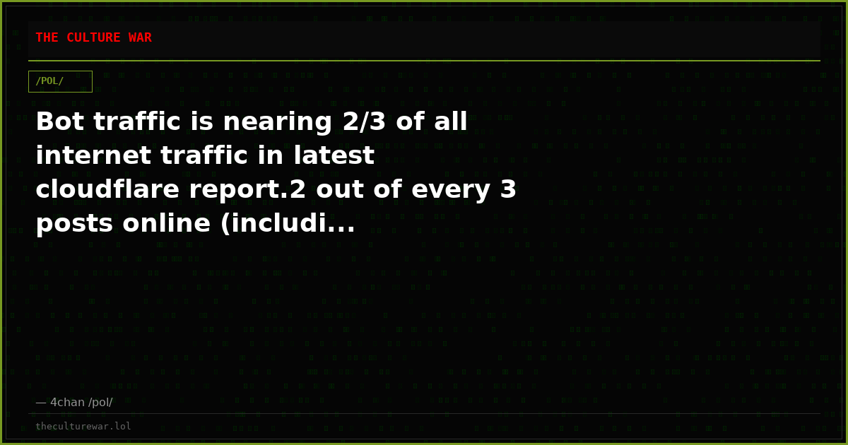 Bot traffic is nearing 2/3 of all internet traffic in latest cloudflare report.2 out of every 3 posts online (includi...