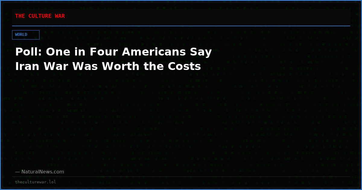 Poll: One in Four Americans Say Iran War Was Worth the Costs