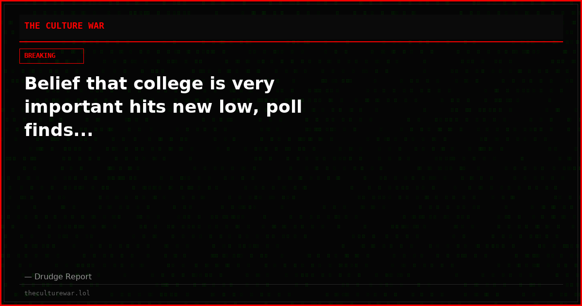 Belief that college is very important hits new low, poll finds...