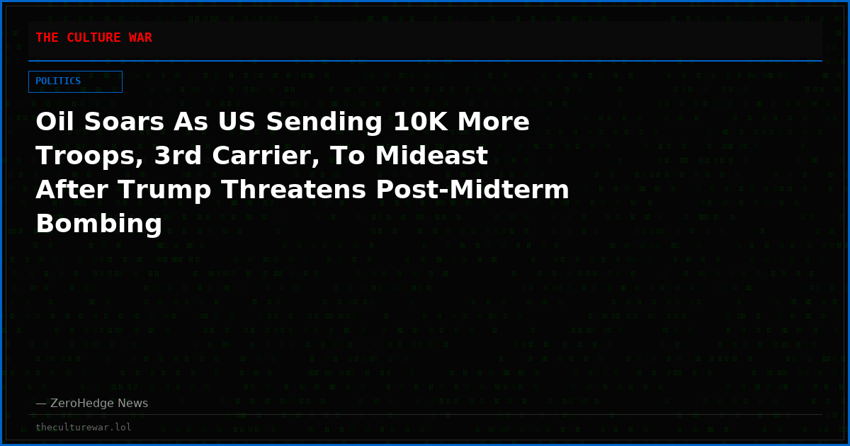 Oil Soars As US Sending 10K More Troops, 3rd Carrier, To Mideast After Trump Threatens Post-Midterm Bombing