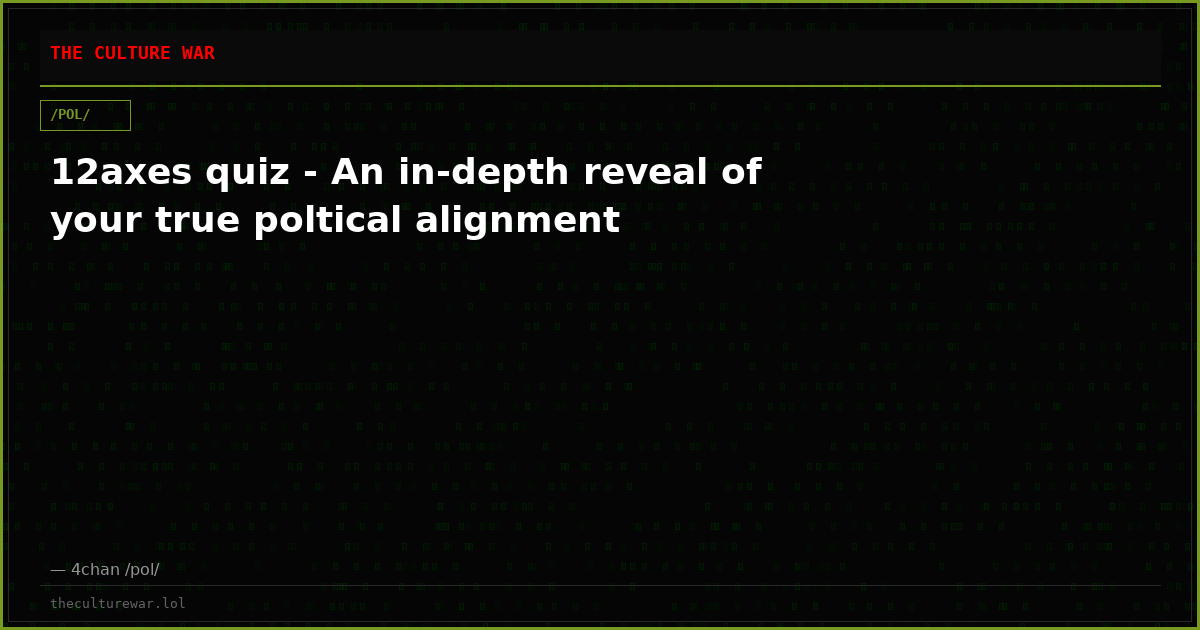 12axes quiz - An in-depth reveal of your true poltical alignment