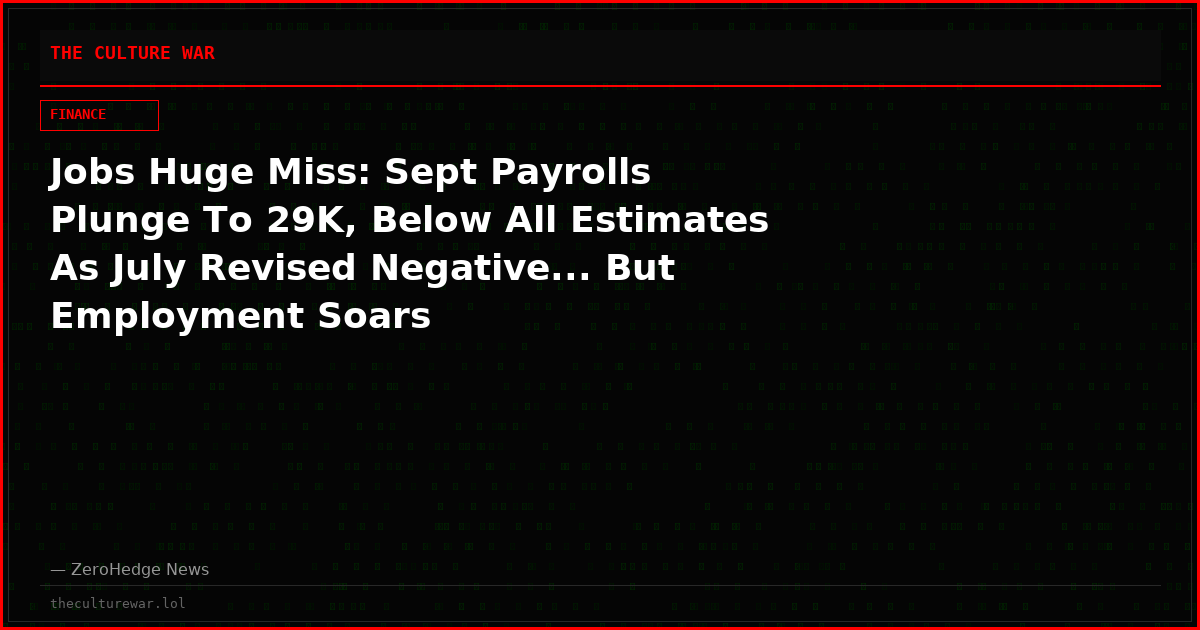 Jobs Huge Miss: Sept Payrolls Plunge To 29K, Below All Estimates As July Revised Negative... But Employment Soars