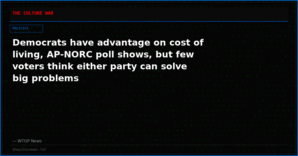 Democrats have advantage on cost of living, AP-NORC poll shows, but few voters think either party can solve big problems
