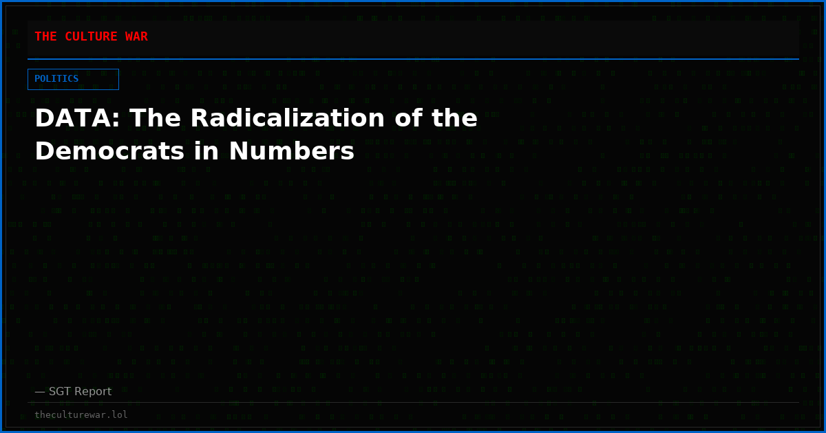 DATA: The Radicalization of the Democrats in Numbers