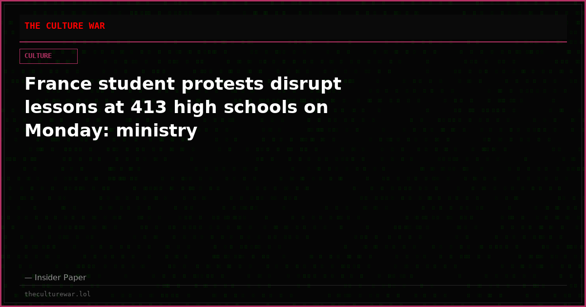 France student protests disrupt lessons at 413 high schools on Monday: ministry