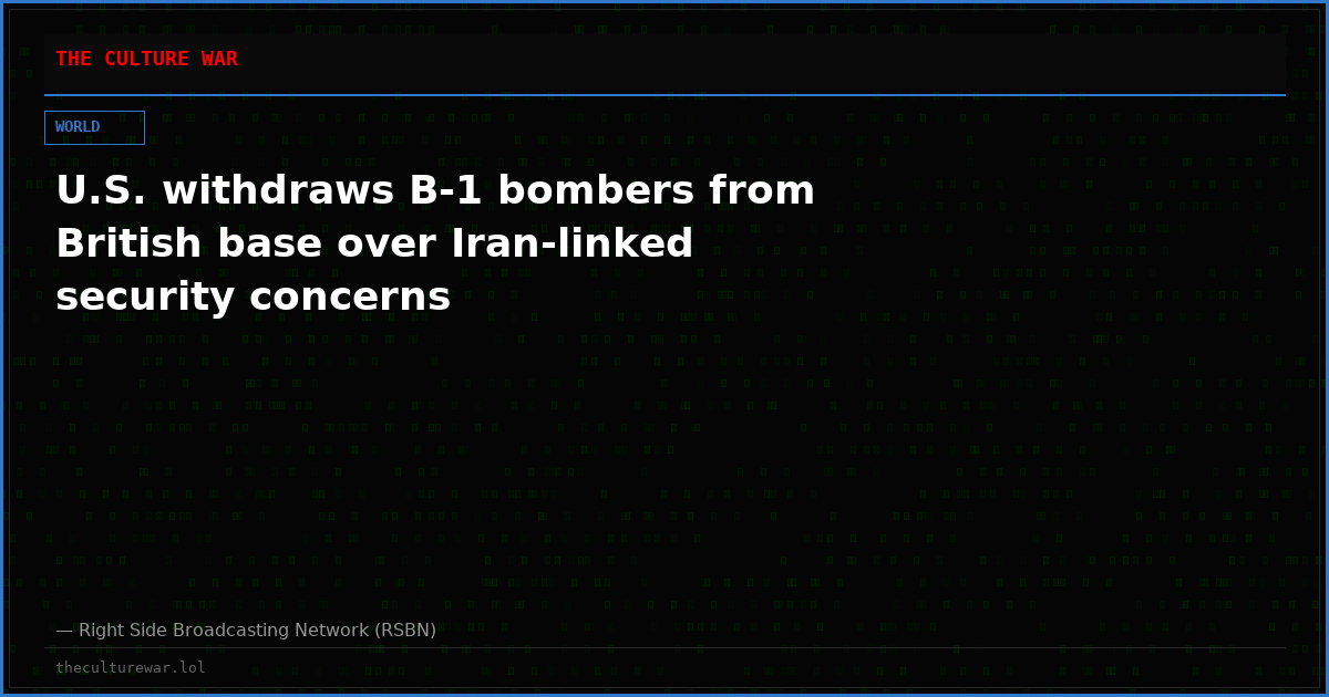 U.S. withdraws B-1 bombers from British base over Iran-linked security concerns