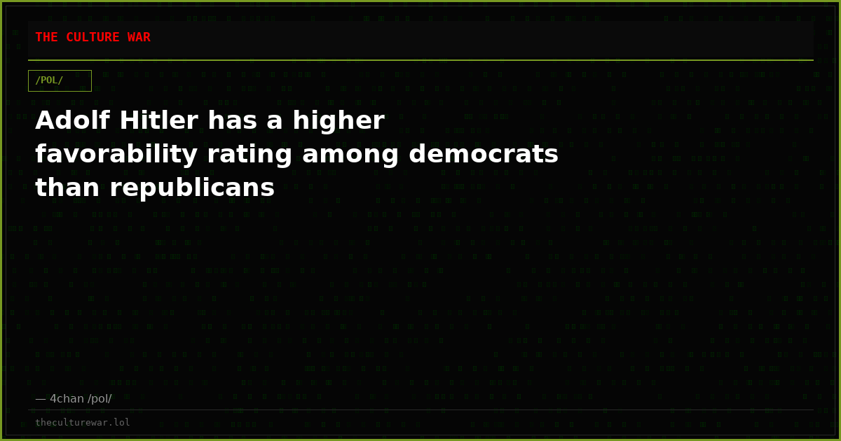 Adolf Hitler has a higher favorability rating among democrats than republicans