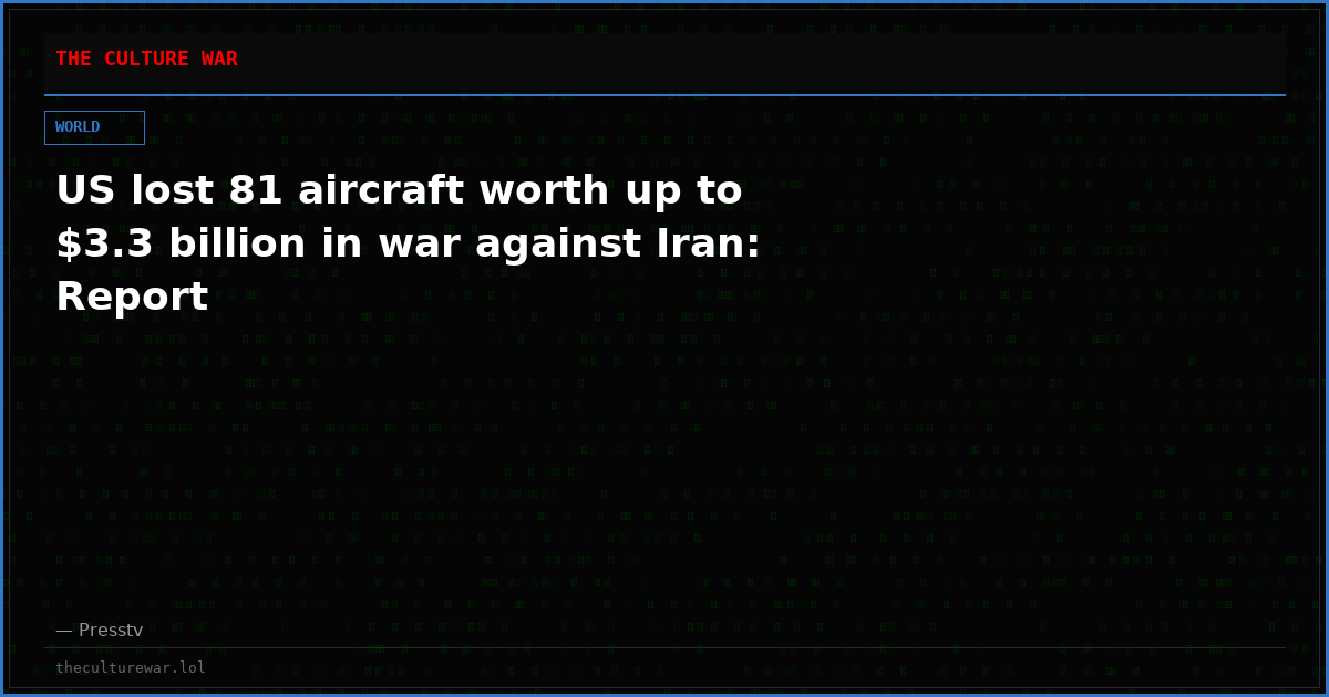 US lost 81 aircraft worth up to $3.3 billion in war against Iran: Report