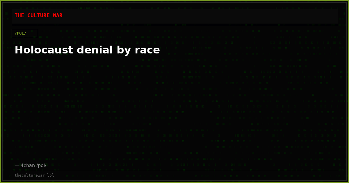Holocaust denial by race