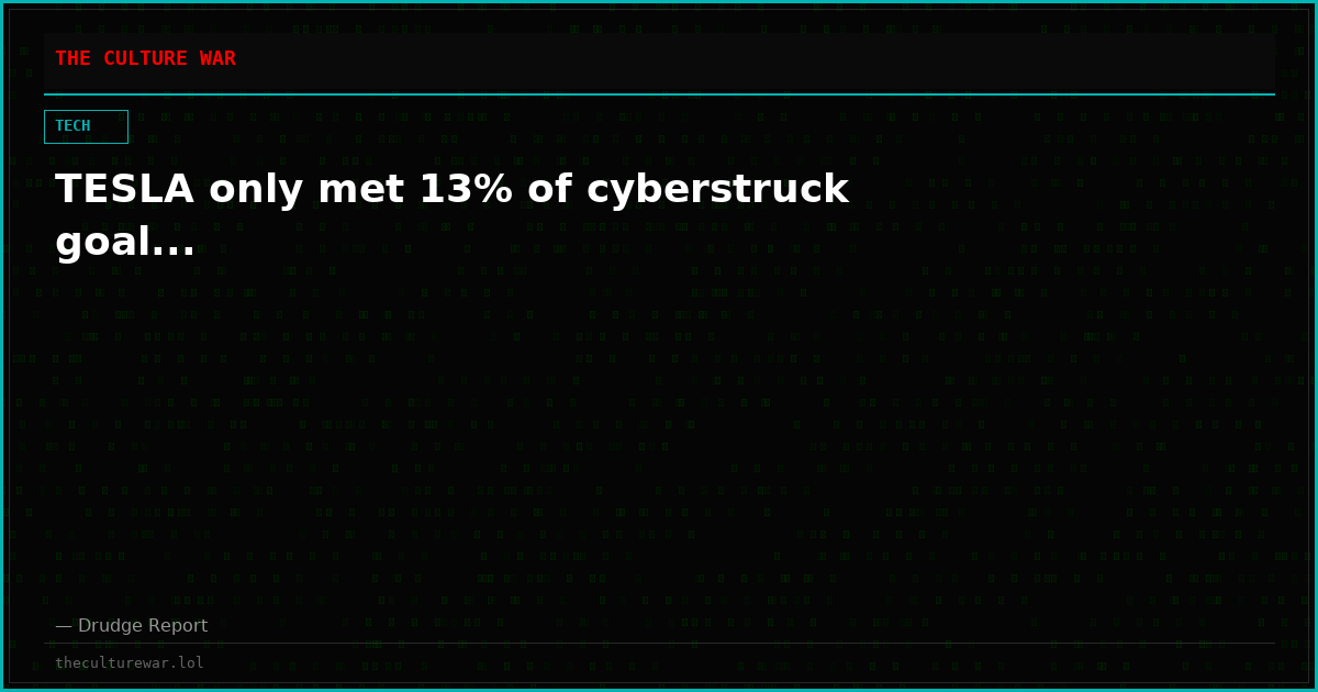 TESLA only met 13% of cyberstruck goal...