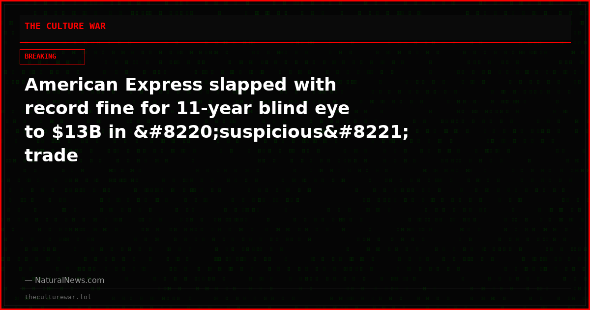American Express slapped with record fine for 11-year blind eye to $13B in “suspicious” trade