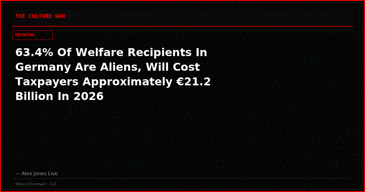63.4% Of Welfare Recipients In Germany Are Aliens, Will Cost Taxpayers Approximately €21.2 Billion In 2026
