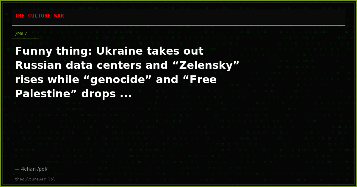 Funny thing: Ukraine takes out Russian data centers and “Zelensky” rises while “genocide” and “Free Palestine” drops ...