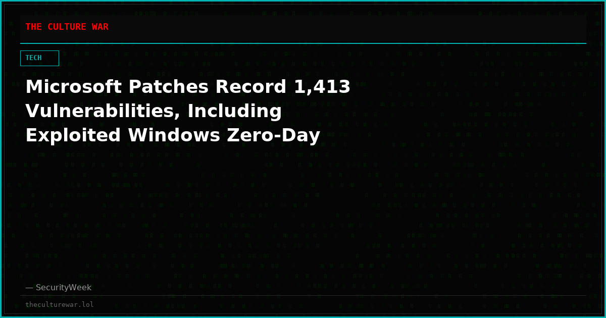 Microsoft Patches Record 1,413 Vulnerabilities, Including Exploited Windows Zero-Day