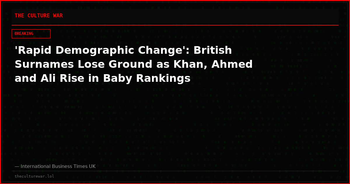 'Rapid Demographic Change': British Surnames Lose Ground as Khan, Ahmed and Ali Rise in Baby Rankings