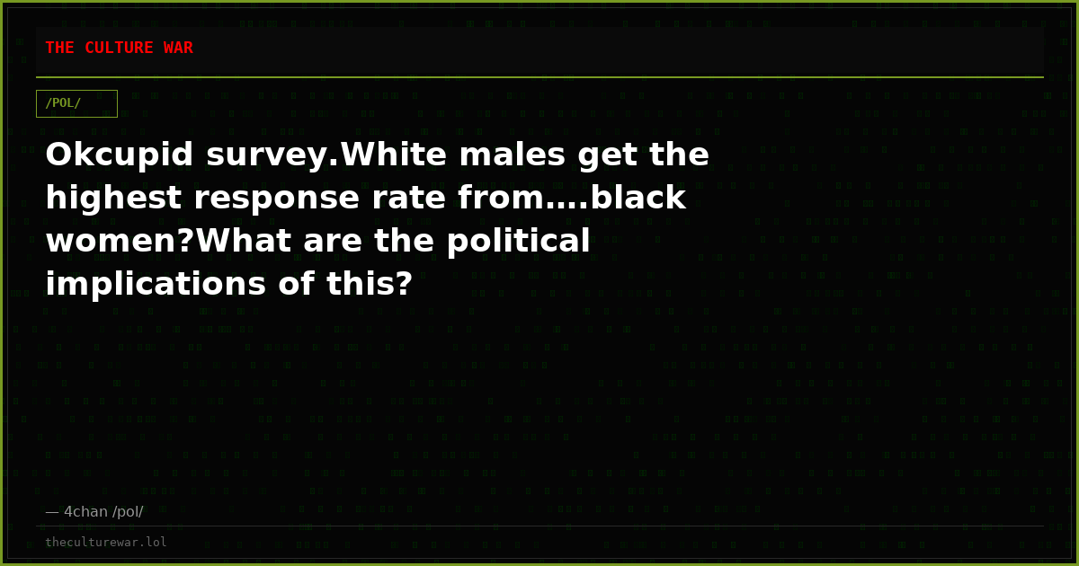 Okcupid survey.White males get the highest response rate from….black women?What are the political implications of this?